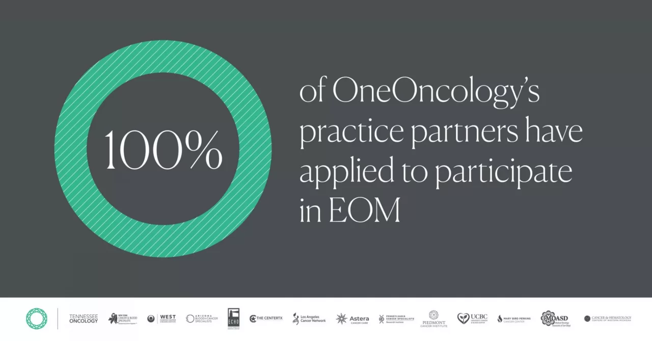 All 14 OneOncology Partner Practices Apply to Participate in EOM img#1